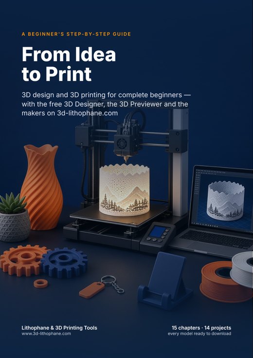 From Idea to Print — book cover
