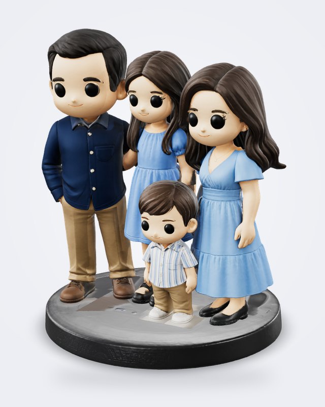 The 3D model