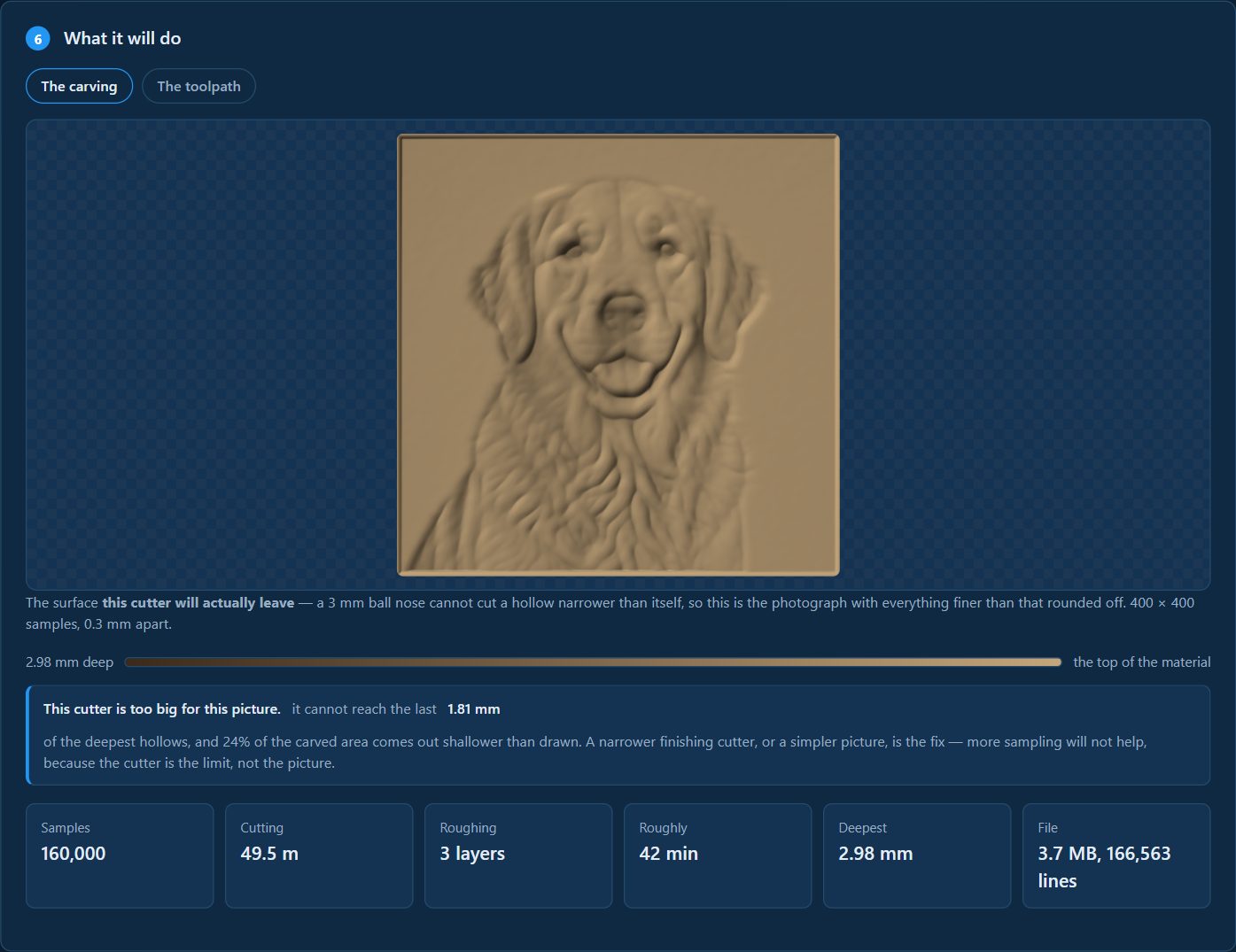 A photo of a dog as a carved relief preview