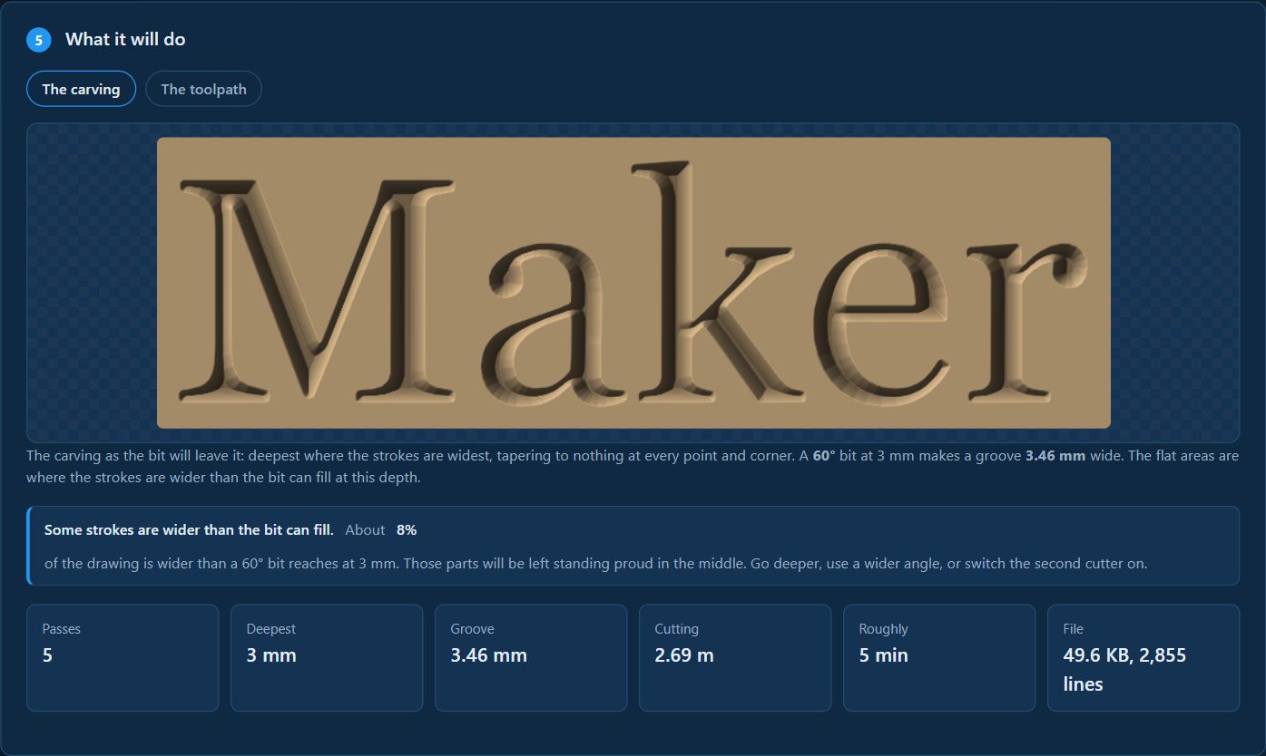 The word Maker V-carved